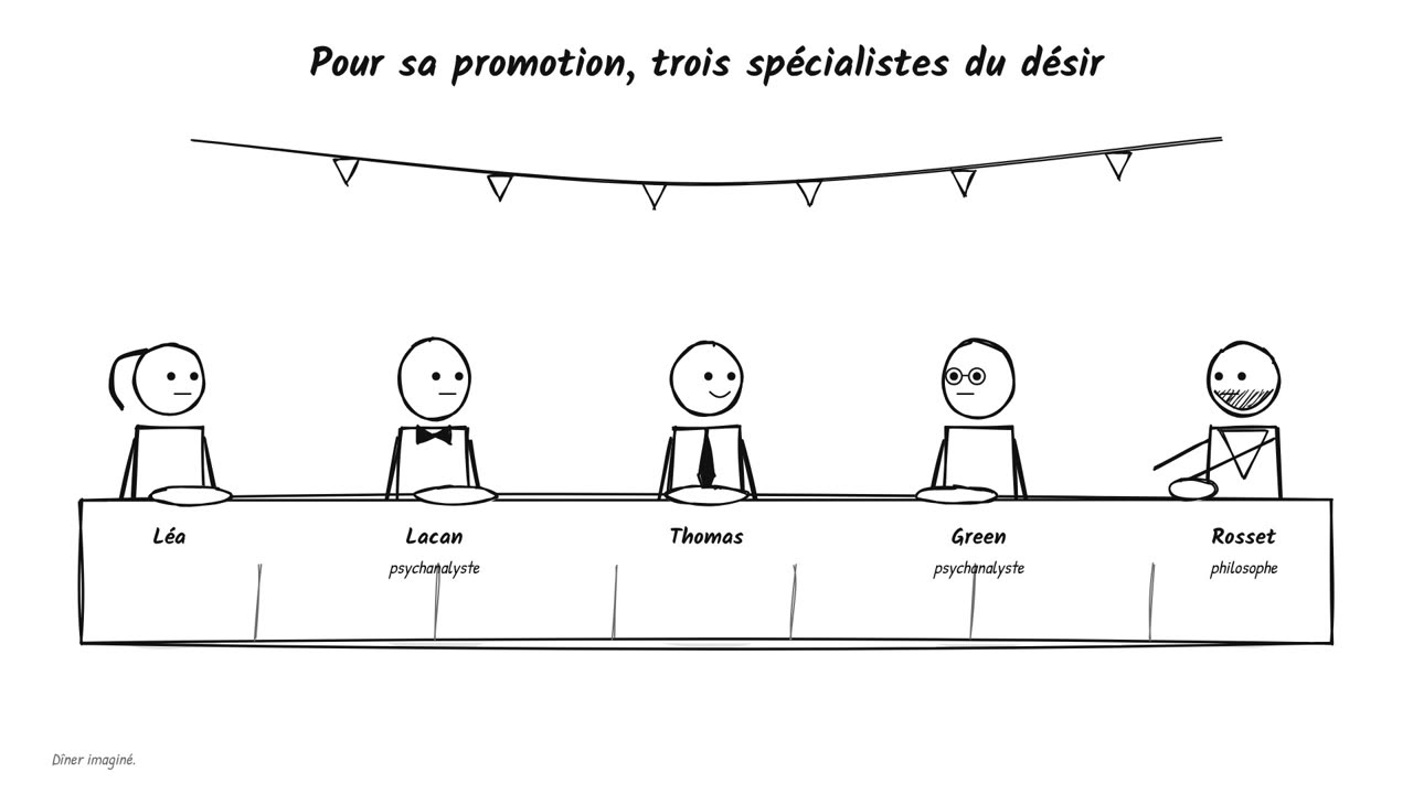 Le dîner : Thomas, Léa, Lacan, Green et Rosset autour d'une table